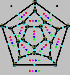 A diagram for the 120-cell