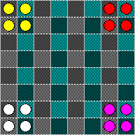 Starting position 1: pieces in the corners